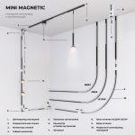 Mini Magnetic Шинопровод накладной (черный) (2м) 85171/00 — изображение 8