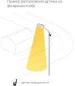 SNS-L-06 1200W IP44 Белый — изображение 6