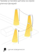 SNS-L-07 5500W IP44 Белый — изображение 5