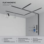 Flat Magnetic Ввод питания (черный) 85001/00 — изображение 4
