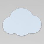 Настенный светильник 4966 Cloud