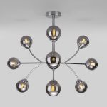 Потолочный светильник с тонированными плафонами 30179 хром — изображение 2