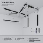 Slim Magnetic Блок питания 200W 95042/00 — изображение 6
