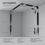 Slim Magnetic Шинопровод встраиваемый (белый) (2м) 85087/00 — изображение 3