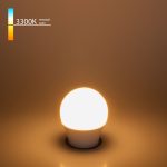 Светодиодная лампа Mini Classic LED 9W 3300K E27 BLE2762