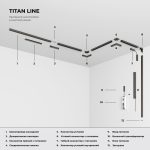 Titan Line Блок питания 150W (титан) 95066/00 — изображение 5