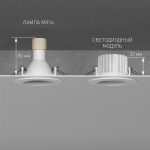 Умный светодиодный модуль 7W 2700-6500K CCT+DIM (BMGU1005) — изображение 4